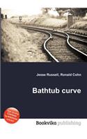 Bathtub Curve