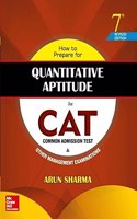 How to Prepare for Quantitative Aptitude for the CAT