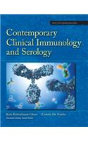 Contemporary Clinical Immunology and Serology