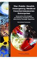 Public Health Emergency Medical Countermeasures Enterprise