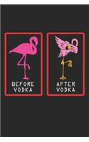 Before Vodka After Vodka
