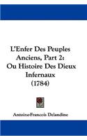 L'Enfer Des Peuples Anciens, Part 2: Ou Histoire Des Dieux Infernaux (1784)