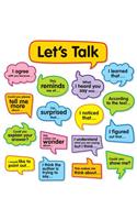 Conversation Starters Bulletin Board