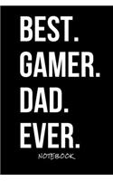 Best