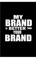 My brand is better than your brand: Food Journal - Track your Meals - Eat clean and fit - Breakfast Lunch Diner Snacks - Time Items Serving Cals Sugar Protein Fiber Carbs Fat - 110 pag