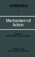 Mechanism of Action