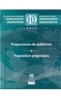 Latin America and the Caribbean Demographic Observatory 2015