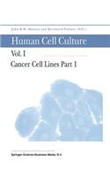 Cancer Cell Lines Part 1