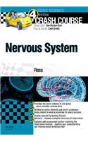 Crash Course Nervous System
