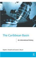 The Caribbean Basin