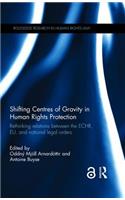 Shifting Centres of Gravity in Human Rights Protection
