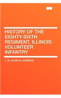 History of the Eighty-Sixth Regiment, Illinois Volunteer Infantry