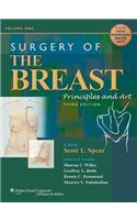 Surgery of the Breast