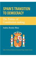 Spain's Transition to Democracy