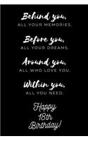 Behind you all your memories Before you all your dreams Around you all who love you Within you all you need Happy 18th Birthday