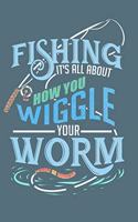Fishing Is All About How You Wiggle Your Worm