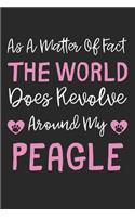 As A Matter Of Fact The World Does Revolve Around My Peagle: Lined Journal, 120 Pages, 6 x 9, Peagle Dog Gift Idea, Black Matte Finish (As A Matter Of Fact The World Does Revolve Around My Peagle Journal)