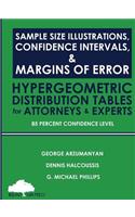 Sample Size Illustrations, Confidence Intervals, & Margins of Error: Hypergeometric Distribution Tables for Attorneys and Experts: 85 Percent Confidence Level