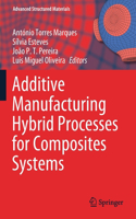 Additive Manufacturing Hybrid Processes for Composites Systems