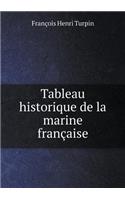 Tableau Historique de La Marine Francaise: (French)