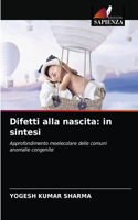 Difetti alla nascita