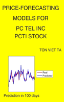 Price-Forecasting Models for PC Tel Inc PCTI Stock: (1989 NASDAQ Composite Components)