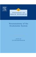 Neuroanatomy of the Oculomotor System