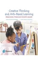 Creative Thinking and Arts-Based Learning