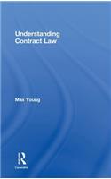Understanding Contract Law: The Basics