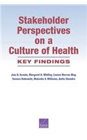 Stakeholder Perspectives on a Culture of Health