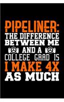 Pipeliner: The Difference Between Me and a College Grad is I Make 4x as Much: Blank Lined Journal