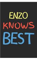 Enzo Knows Best