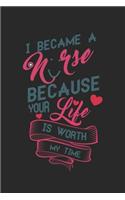 I Became a Nurse because your Life is worth my Time