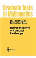 Representations of Compact Lie Groups