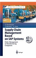 Supply Chain Management Based on SAP Systems