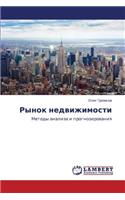 Rynok Nedvizhimosti