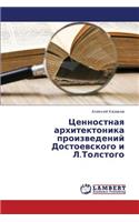 Tsennostnaya Arkhitektonika Proizvedeniy Dostoevskogo I L.Tolstogo