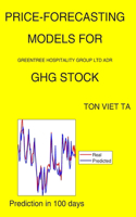 Price-Forecasting Models for Greentree Hospitality Group Ltd ADR GHG Stock