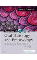Essentials of Oral Histology and Embryology