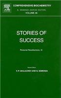 Stories of Success