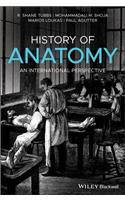 History of Anatomy