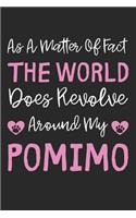 As A Matter Of Fact The World Does Revolve Around My Pomimo