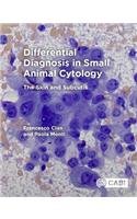 Differential Diagnosis in Small Animal Cytology