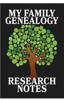 My Family Genealogy Research Notes