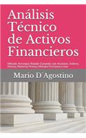 Análisis Técnico de Activos Financieros