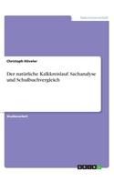 natürliche Kalkkreislauf. Sachanalyse und Schulbuchvergleich