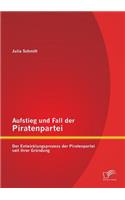 Aufstieg und Fall der Piratenpartei