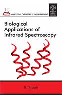 Biological Applications Of Infrared Spectroscopy