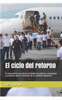 El Ciclo del Retorno