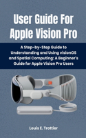 User Guide For Apple Vision Pro